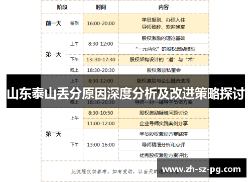 山东泰山丢分原因深度分析及改进策略探讨
