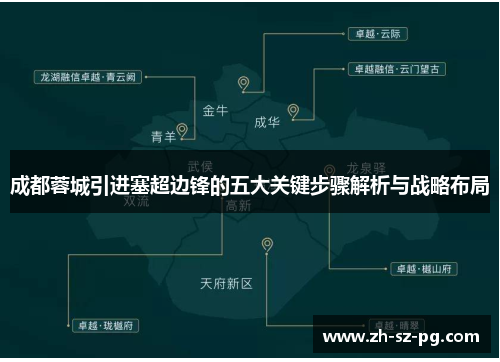成都蓉城引进塞超边锋的五大关键步骤解析与战略布局