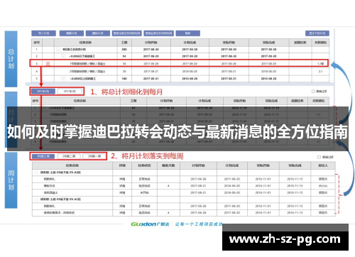 如何及时掌握迪巴拉转会动态与最新消息的全方位指南