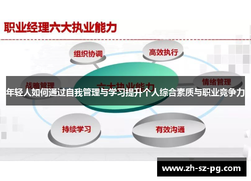年轻人如何通过自我管理与学习提升个人综合素质与职业竞争力