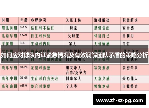 如何应对球队内讧紧急情况及有效调解团队矛盾的策略分析