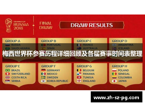 梅西世界杯参赛历程详细回顾及各届赛事时间表整理