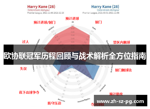 欧协联冠军历程回顾与战术解析全方位指南