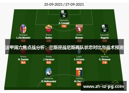 法甲周六焦点战分析：兰斯迎战尼斯两队状态对比与战术预测