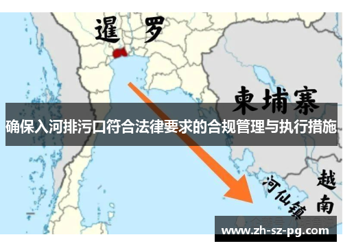 确保入河排污口符合法律要求的合规管理与执行措施