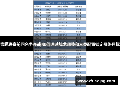 粤超联赛前四名争夺战 如何通过战术调整和人员配置锁定最终目标