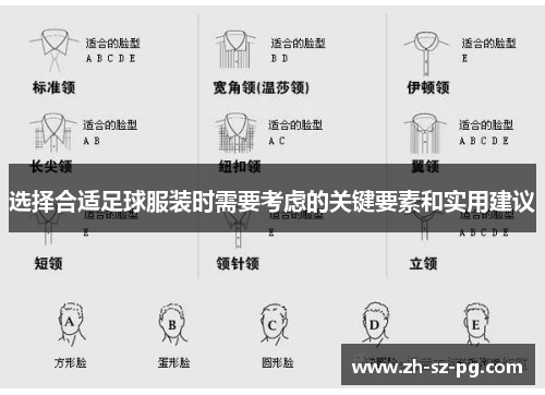 选择合适足球服装时需要考虑的关键要素和实用建议