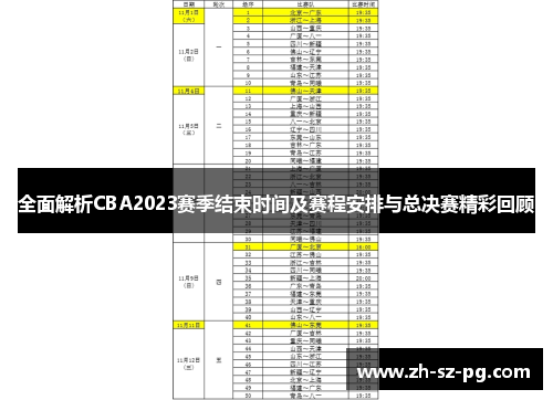 全面解析CBA2023赛季结束时间及赛程安排与总决赛精彩回顾