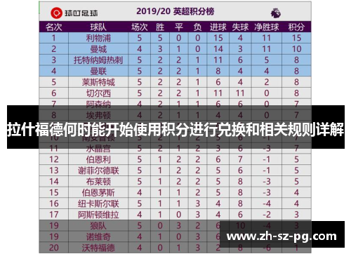 拉什福德何时能开始使用积分进行兑换和相关规则详解