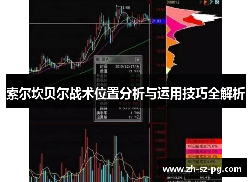 索尔坎贝尔战术位置分析与运用技巧全解析