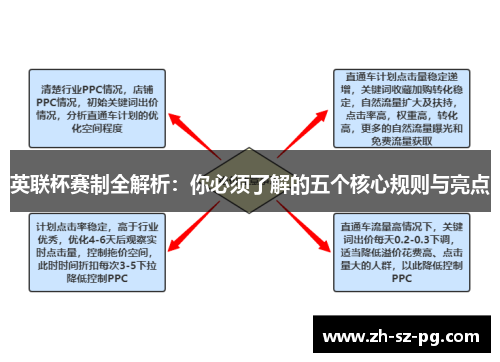 英联杯赛制全解析：你必须了解的五个核心规则与亮点