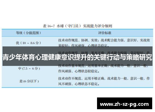 青少年体育心理健康意识提升的关键行动与策略研究