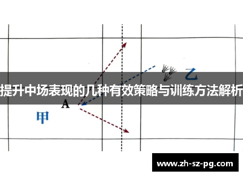 提升中场表现的几种有效策略与训练方法解析 提升中场表现的几种有效策略与训练方法解析