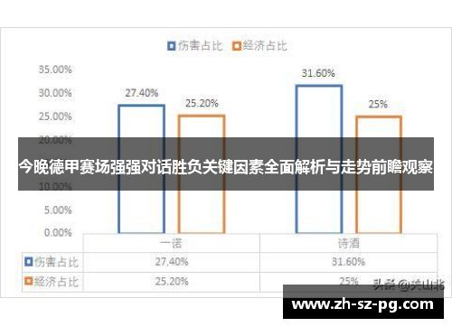 今晚德甲赛场强强对话胜负关键因素全面解析与走势前瞻观察