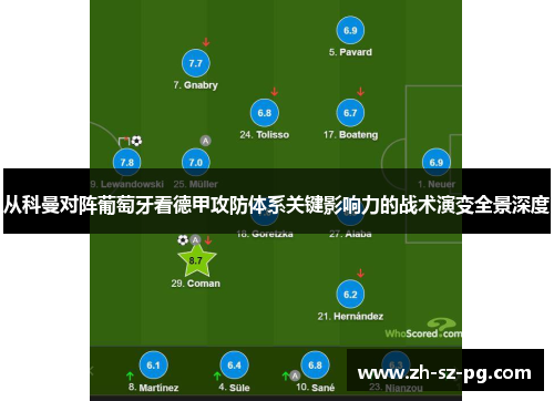 从科曼对阵葡萄牙看德甲攻防体系关键影响力的战术演变全景深度