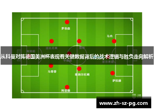 从科曼对阵德国美洲杯表现看关键数据背后的战术逻辑与胜负走向解析