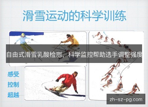 自由式滑雪乳酸检测,科学监控帮助选手调整强度 自由式滑雪乳酸检测,科学监控帮助选手调整强度